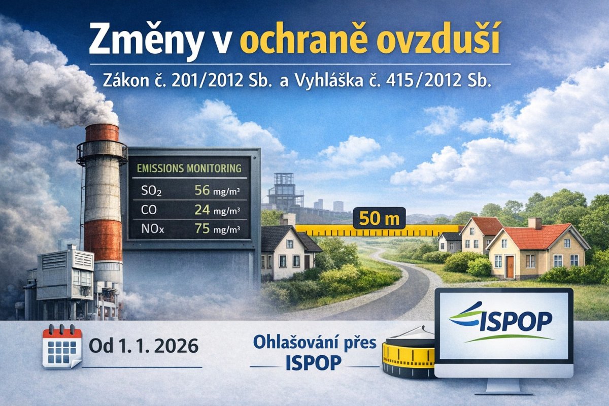 Změny legislativy v oblasti ochrany ovzduší