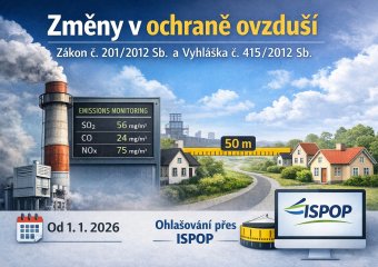 Změny legislativy v oblasti ochrany ovzduší
